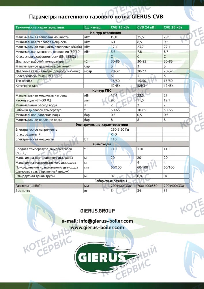  Настенный газовый котел GIERUS CVB в Санкт-Петербурге